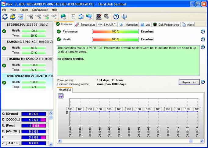 Hard Disk Sentinel Professional